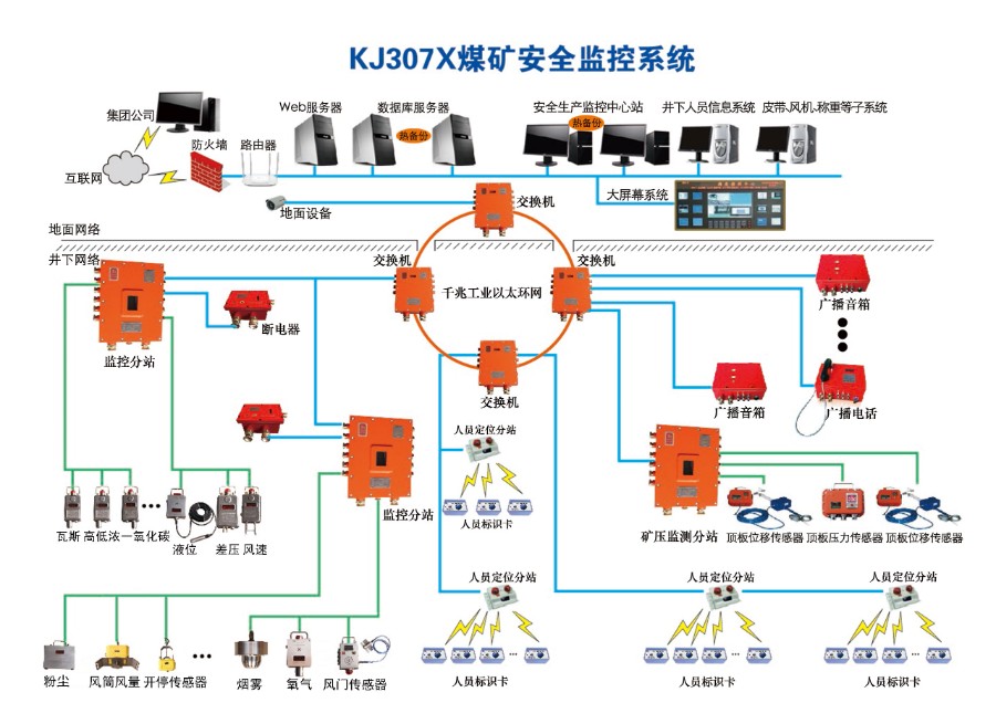 监控系统1.jpg